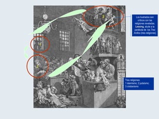 2 1 3 Los ilustrados son críticos con las religiones reveladas. Lessing,  alude a la parábola de  los  Tres Anillos  (tres religiones) Tres religiones:  1 islamismo; 2 judaísmo;  3 cristianismo 