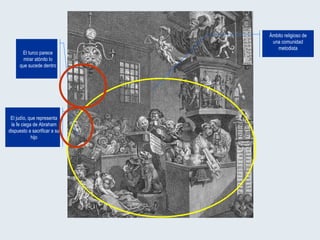 Ámbito religioso de una comunidad metodista El turco parece mirar atónito lo que sucede dentro El judío, que representa la fe ciega de Abraham dispuesto a sacrificar a su hijo 