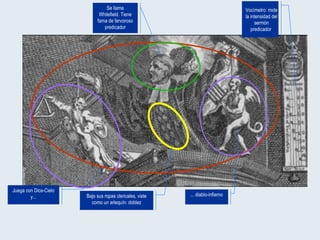 Se llama Whitefield. Tiene fama de fervoroso predicador Bajo sus ropas clericales, viste como un arlequín: doblez Juega con Dios-Cielo y... ... diablo-infierno Vocímetro: mide la intensidad del sermón predicador  