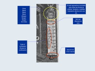 Bull roar (Bramido de toro) Natural tone (Tono natural) Scale of vociferation (Escala de vociferación) Christ Blood Blood Blood (Sangre  Sangre  Sangre De Cristo) El autor aprovecha el vocímetro para criticar las formas de predicar: fanatismo, muletillas, modulación afectiva de la voz, etc. 