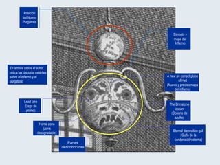Posición del Nuevo Purgatorio Símbolo y mapa del Infierno En ambos casos el autor critica las disputas estériles sobre el infierno y el purgatorio Eternal damnation gulf (Golfo de la condenación eterna) Horrid zone (zona desagradable) Partes desconocidas A new an correct globe of Hell (Nuevo y preciso mapa del infierno) Lead lake (Lago de plomo) The Brimstone ocean (Océano de azufre) 