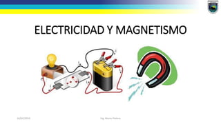ELECTRICIDAD Y MAGNETISMO
16/01/2019 Ing. Mario Platero
 