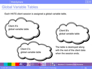 © 2006 IBM Corporation
WebSphere
HATS V6 Proof of Technology 106
Each HATS client session is assigned a global variable table.
Client A's
global variable table
Client B's
global variable table
Client C's
global variable table
Global Variable Tables
The table is destroyed along
with the rest of the client data
when the session ends.
Solution 3: Combine Host Screens
 