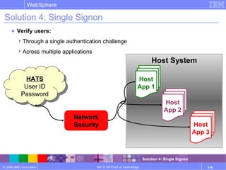 © 2006 IBM Corporation
WebSphere
HATS V6 Proof of Technology 116
Solution 4: Single Signon
● Verify users:
Through a single authentication challenge
Across multiple applications
Solution 4: Single Signon
Host System
Host
App 1
Host
App 2
Host
App 3
HATS
User ID
Password
Network
Security
 