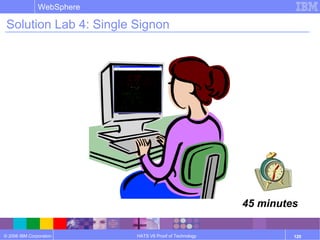 © 2006 IBM Corporation
WebSphere
HATS V6 Proof of Technology 120
Solution Lab 4: Single Signon
45 minutes
 