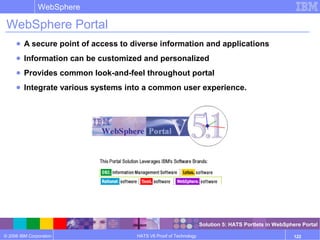 © 2006 IBM Corporation
WebSphere
HATS V6 Proof of Technology 122
WebSphere Portal
● A secure point of access to diverse information and applications
● Information can be customized and personalized
● Provides common look-and-feel throughout portal
● Integrate various systems into a common user experience.
Solution 5: HATS Portlets in WebSphere Portal
 