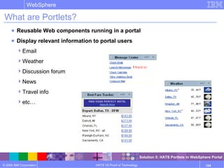 © 2006 IBM Corporation
WebSphere
HATS V6 Proof of Technology 124
What are Portlets?
● Reusable Web components running in a portal
● Display relevant information to portal users
Email
Weather
Discussion forum
News
Travel info
etc…
Solution 5: HATS Portlets in WebSphere Portal
 