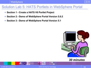 © 2006 IBM Corporation
WebSphere
HATS V6 Proof of Technology 129
Solution Lab 5: HATS Portlets in WebSphere Portal
● Section 1 - Create a HATS V6 Portlet Project
● Section 2 - Demo of WebSphere Portal Version 5.0.2
● Section 3 - Demo of WebSphere Portal Version 5.1
30 minutes
 
