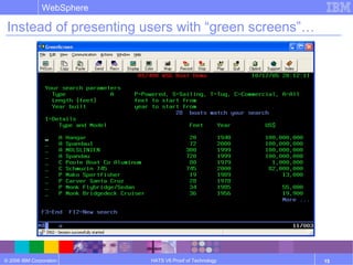 © 2006 IBM Corporation
WebSphere
HATS V6 Proof of Technology 15
Instead of presenting users with “green screens”…
 