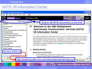 © 2006 IBM Corporation
WebSphere
HATS V6 Proof of Technology 151
HATS V6 Information Center
Where to find more information about HATS
Search all HATS documents at one time
http://publib.boulder.ibm.com/infocenter/hatsv6/index.jsp
Access online at
 