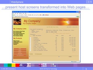 © 2006 IBM Corporation
WebSphere
HATS V6 Proof of Technology 16
…present host screens transformed into Web pages…
 
