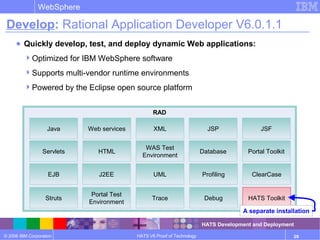 © 2006 IBM Corporation
WebSphere
HATS V6 Proof of Technology 29
RAD
Develop: Rational Application Developer V6.0.1.1
● Quickly develop, test, and deploy dynamic Web applications:
Optimized for IBM WebSphere software
Supports multi-vendor runtime environments
Powered by the Eclipse open source platform
HATS Development and Deployment
Portal Toolkit
EJB UML ProfilingJ2EE ClearCase
Database
Java JSFWeb services
Servlets HTML
XML JSP
WAS Test
Environment
HATS ToolkitStruts
Portal Test
Environment
Trace Debug
A separate installation
 