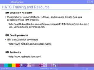 © 2006 IBM Corporation
WebSphere
HATS V6 Proof of Technology 59
HATS Training and Resource
IBM Education Assistant
● Presentations, Demonstrations, Tutorials, and resource links to help you
successfully use IBM products.
http://publib.boulder.ibm.com/infocenter/ieduasst/v1r1m0/topic/com.ibm.iea.h
ats_v6/hats/hats6_coverpage.html
IBM DeveloperWorks
● IBM’s resource for developers
http://www-128.ibm.com/developerworks
IBM Redbooks
http://www.redbooks.ibm.com/
 