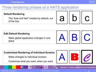 © 2006 IBM Corporation
WebSphere
HATS V6 Proof of Technology 61
Three rendering phases of a HATS application
a b c
Solution 2: Enhance Host Screen Presentation
A B C
B CA
Default Rendering
The "look and feel" created by default, out
of the box
Edit Default Rendering
Make global application changes in one
place
Customized Rendering of Individual Screens
Make changes to individual screens
Customize what you want, when you want
 