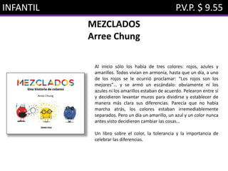 INFANTIL P.V.P. $ 9.55
MEZCLADOS
Arree Chung
Al inicio sólo los había de tres colores: rojos, azules y
amarillos. Todos vivían en armonía, hasta que un día, a uno
de los rojos se le ocurrió proclamar: “Los rojos son los
mejores”… y se armó un escándalo: obviamente ni los
azules ni los amarillos estaban de acuerdo. Pelearon entre sí
y decidieron levantar muros para dividirse y establecer de
manera más clara sus diferencias. Parecía que no había
marcha atrás, los colores estaban irremediablemente
separados. Pero un día un amarillo, un azul y un color nunca
antes visto decidieron cambiar las cosas…
Un libro sobre el color, la tolerancia y la importancia de
celebrar las diferencias.
 