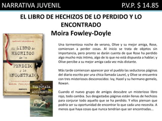 NARRATIVA JUVENIL P.V.P. $ 14.85
EL LIBRO DE HECHIZOS DE LO PERDIDO Y LO
ENCONTRADO
Moira Fowley-Doyle
Una tormentosa noche de verano, Olive y su mejor amiga, Rose,
comienzan a perder cosas. Al inicio se trata de objetos sin
importancia, pero pronto se darán cuenta de que Rose ha perdido
algo mucho más íntimo, algo de lo que no está dispuesta a hablar; y
Olive percibe a su mejor amiga cada vez más distante.
Más tarde comienzan aparecer por el pueblo las seductoras páginas
del diario escrito por una chica llamada Laurel, y Olive se encuentra
con tres misteriosos desconocidos: Ivy, Hazel y su hermano gemelo,
Rowan.
Cuando el nuevo grupo de amigos descubre un misterioso libro
rojo, todo cambia. Sus desgastadas páginas están llenas de hechizos
para conjurar todo aquello que se ha perdido. Y ellos piensan que
podría ser su oportunidad de encontrar lo que cada uno necesita. A
menos que haya cosas que nunca tendrían que ser encontradas...
 