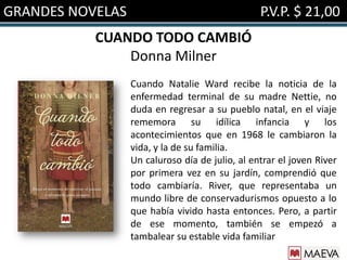 GRANDES NOVELAS                                  P.V.P. $ 21,00
           CUANDO TODO CAMBIÓ
               Donna Milner
                  Cuando Natalie Ward recibe la noticia de la
                  enfermedad terminal de su madre Nettie, no
                  duda en regresar a su pueblo natal, en el viaje
                  rememora su idílica infancia y los
                  acontecimientos que en 1968 le cambiaron la
                  vida, y la de su familia.
                  Un caluroso día de julio, al entrar el joven River
                  por primera vez en su jardín, comprendió que
                  todo cambiaría. River, que representaba un
                  mundo libre de conservadurismos opuesto a lo
                  que había vivido hasta entonces. Pero, a partir
                  de ese momento, también se empezó a
                  tambalear su estable vida familiar
 