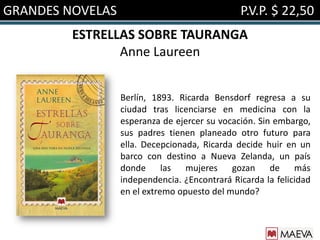 GRANDES NOVELAS                                P.V.P. $ 22,50
         ESTRELLAS SOBRE TAURANGA
                Anne Laureen


                  Berlín, 1893. Ricarda Bensdorf regresa a su
                  ciudad tras licenciarse en medicina con la
                  esperanza de ejercer su vocación. Sin embargo,
                  sus padres tienen planeado otro futuro para
                  ella. Decepcionada, Ricarda decide huir en un
                  barco con destino a Nueva Zelanda, un país
                  donde las mujeres gozan de más
                  independencia. ¿Encontrará Ricarda la felicidad
                  en el extremo opuesto del mundo?
 