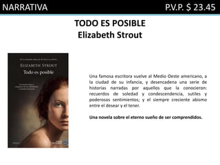 NARRATIVA P.V.P. $ 23.45
TODO ES POSIBLE
Elizabeth Strout
Una famosa escritora vuelve al Medio Oeste americano, a
la ciudad de su infancia, y desencadena una serie de
historias narradas por aquellos que la conocieron:
recuerdos de soledad y condescendencia, sutiles y
poderosos sentimientos; y el siempre creciente abismo
entre el desear y el tener.
Una novela sobre el eterno sueño de ser comprendidos.
 