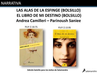 NARRATIVA
LAS ALAS DE LA ESFINGE (BOLSILLO)
EL LIBRO DE MI DESTINO (BOLSILLO)
Andrea Camilleri – Parinoush Saniee
Edición bolsillo para los éxitos de Salamandra
P.V.P. $ 10.75 P.V.P. $ 13.95
 