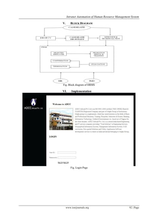 Intranet Automation of Human Resource Management System
www.iosrjournals.org 92 | Page
V. BLOCK DIAGRAM
Fig. Block diagram of HRMS
VI. Implementation
Fig. Login Page
 