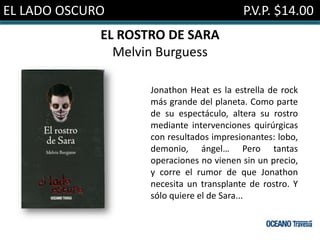 EL LADO OSCURO                            P.V.P. $14.00
             EL ROSTRO DE SARA
               Melvin Burguess

                    Jonathon Heat es la estrella de rock
                    más grande del planeta. Como parte
                    de su espectáculo, altera su rostro
                    mediante intervenciones quirúrgicas
                    con resultados impresionantes: lobo,
                    demonio, ángel… Pero tantas
                    operaciones no vienen sin un precio,
                    y corre el rumor de que Jonathon
                    necesita un transplante de rostro. Y
                    sólo quiere el de Sara...
 