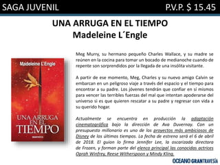SAGA JUVENIL P.V.P. $ 15.45
UNA ARRUGA EN EL TIEMPO
Madeleine L´Engle
Meg Murry, su hermano pequeño Charles Wallace, y su madre se
reúnen en la cocina para tomar un bocado de medianoche cuando de
repente son sorprendidos por la llegada de una insólita visitante.
A partir de ese momento, Meg, Charles y su nuevo amigo Calvin se
embarcan en un peligroso viaje a través del espacio y el tiempo para
encontrar a su padre. Los jóvenes tendrán que confiar en sí mismos
para vencer las terribles fuerzas del mal que intentan apoderarse del
universo si es que quieren rescatar a su padre y regresar con vida a
su querido hogar.
Actualmente se encuentra en producción la adaptación
cinematográfica bajo la dirección de Ava Duvernay. Con un
presupuesto millonario es uno de los proyectos más ambiciosos de
Disney de los últimos tiempos. La fecha de estreno será el 6 de abril
de 2018. El guion lo firma Jennifer Lee, la oscarizada directora
de Frozen, y forman parte del elenco principal las conocidas actrices
Oprah Winfrey, Reese Witherspoon y Mindy Kling.
 