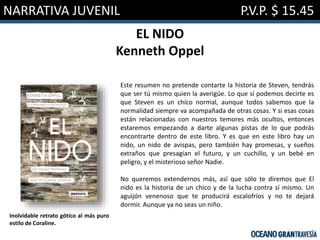 NARRATIVA JUVENIL P.V.P. $ 15.45
EL NIDO
Kenneth Oppel
Este resumen no pretende contarte la historia de Steven, tendrás
que ser tú mismo quien la averigüe. Lo que sí podemos decirte es
que Steven es un chico normal, aunque todos sabemos que la
normalidad siempre va acompañada de otras cosas. Y si esas cosas
están relacionadas con nuestros temores más ocultos, entonces
estaremos empezando a darte algunas pistas de lo que podrás
encontrarte dentro de este libro. Y es que en este libro hay un
nido, un nido de avispas, pero también hay promesas, y sueños
extraños que presagian el futuro, y un cuchillo, y un bebé en
peligro, y el misterioso señor Nadie.
No queremos extendernos más, así que sólo te diremos que El
nido es la historia de un chico y de la lucha contra sí mismo. Un
aguijón venenoso que te producirá escalofríos y no te dejará
dormir. Aunque ya no seas un niño.
Inolvidable retrato gótico al más puro
estilo de Coraline.
 