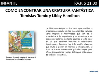 INFANTIL P.V.P. $ 21,00
COMO ENCONTRAR UNA CRIATURA FANTÁSTICA
Tomislav Tomic y Libby Hamilton
Un libro que recupera a los seres que pueblan la
imaginación popular de las más distintas culturas.
Seres mágicos y maravillosos que van de lo
encantador a lo inquietante y se muestran a los
pequeños lectores mediante páginas a todo color
en las que abundan ventanas e ilustraciones
desplegables. También hay información divertida
que invita a poner en marcha la imaginación. El
libro se presenta como una guía de campo, pues
ofrece instrucciones y datos útiles para el buscador
de criaturas fantásticas.
Entra en el mundo mágico de los seres de
los cuentos, los mitos y las leyendas.
 