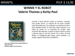 INFANTIL P.V.P. $ 13,95
WINNIE Y EL ROBOT
Valerie Thomas y Korky Paul
Cuando la bruja Winnie realiza un hechizo, cualquier
cosa puede ocurrir. La mayoría de las veces suceden
cosas divertidas que, sin embargo, le complican la vida a
esta simpática bruja. En este caso, logra convertir a un
robot de cartón en un autómata de verdad. ¡Qué
maravilla! No obstante, cuando el robot le quita la varita
a Winnie todo se sale de control. Por suerte, allí está
Wilbur, el inteligente gato negro, quien ayudará a su
amiga y logrará solucionar el problema.
Una nueva aventura de la bruja favorita de
todos los niños.
Fantasía, magia y muchas locuras.
 