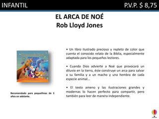 INFANTIL P.V.P. $ 8,75
EL ARCA DE NOÉ
Rob Lloyd Jones
• Un libro ilustrado precioso y repleto de color que
cuenta el conocido relato de la Biblia, especialmente
adaptada para los pequeños lectores.
• Cuando Dios advierte a Noé que provocará un
diluvio en la tierra, éste construye un arca para salvar
a su familia y a un macho y una hembra de cada
especie animal...
• El texto ameno y las ilustraciones grandes y
modernas lo hacen perfecto para compartir, pero
también para leer de manera independiente.
Recomendado para pequeñines de 3
años en adelante.
 