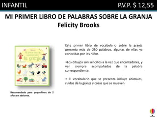 INFANTIL P.V.P. $ 12,55
MI PRIMER LIBRO DE PALABRAS SOBRE LA GRANJA
Felicity Brooks
Este primer libro de vocabulario sobre la granja
presenta más de 250 palabras, algunas de ellas ya
conocidas por los niños.
•Los dibujos son sencillos a la vez que encantadores, y
van siempre acompañados de la palabra
correspondiente.
• El vocabulario que se presenta incluye animales,
ruidos de la granja y cosas que se mueven.
Recomendado para pequeñines de 2
años en adelante.
 