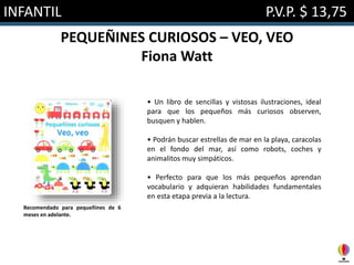 INFANTIL P.V.P. $ 13,75
PEQUEÑINES CURIOSOS – VEO, VEO
Fiona Watt
• Un libro de sencillas y vistosas ilustraciones, ideal
para que los pequeños más curiosos observen,
busquen y hablen.
• Podrán buscar estrellas de mar en la playa, caracolas
en el fondo del mar, así como robots, coches y
animalitos muy simpáticos.
• Perfecto para que los más pequeños aprendan
vocabulario y adquieran habilidades fundamentales
en esta etapa previa a la lectura.
Recomendado para pequeñines de 6
meses en adelante.
 