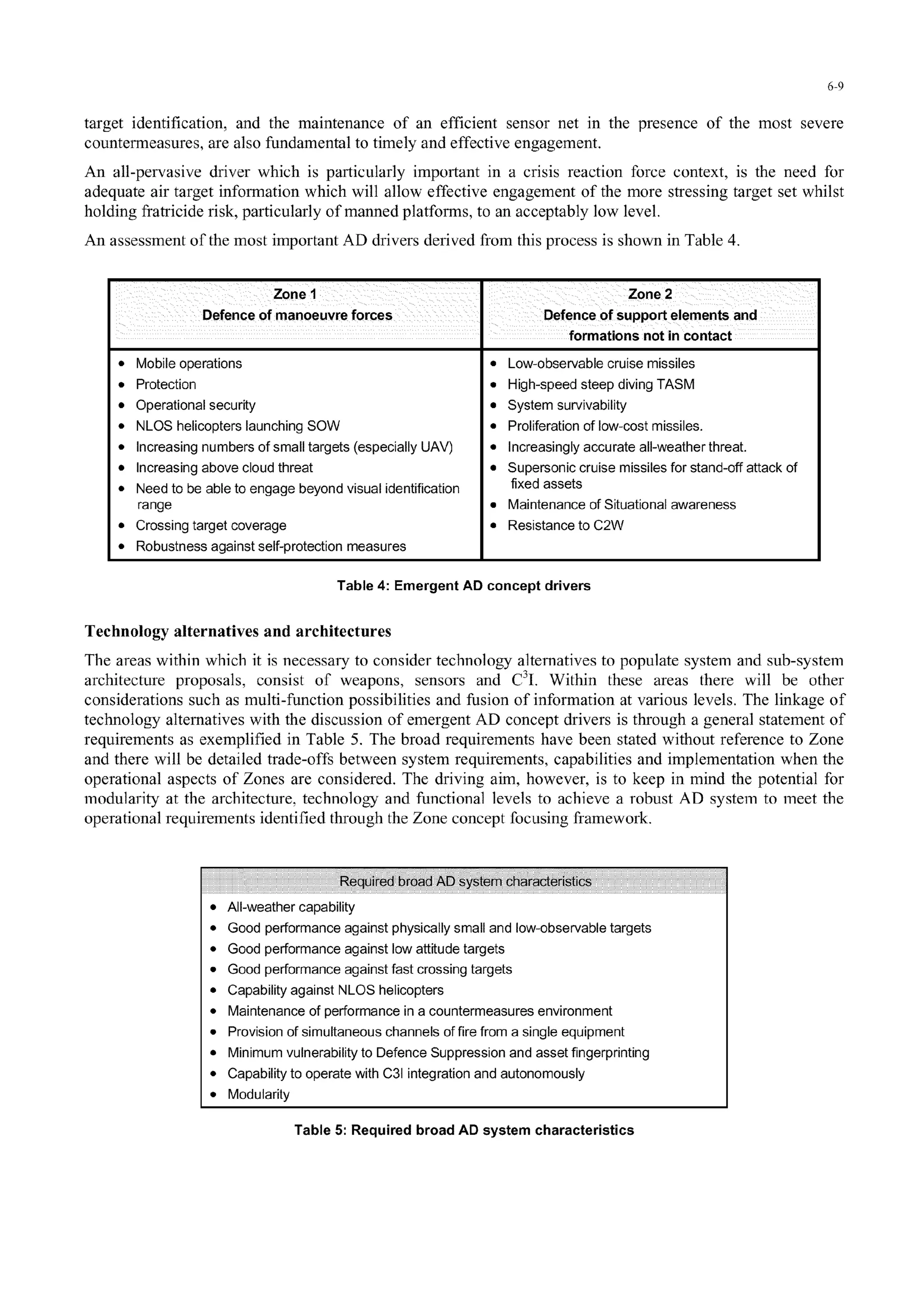 6-9
target identification, and the maintenance of an efficient sensor net in the presence of the most severe
countermeasures, are also fundamental to timely and effective engagement.
An all-pervasive driver which is particularly important in a crisis reaction force context, is the need for
adequate air target information which will allow effective engagement of the more stressing target set whilst
holding fratricide risk, particularly of manned platforms, to an acceptably low level.
An assessment of the most important AD drivers derived from this process is shown in Table 4.
Zone Zone2
Defence of manoeuvre forces Defence of support elements and
formations not in contact
"* Mobile operations e Low-observable cruise missiles
"* Protection * High-speed steep diving TASM
"* Operational security e System survivability
"* NLOS helicopters launching SOW e Proliferation of low-cost missiles.
"* Increasing numbers of small targets (especially UAV) * Increasingly accurate all-weather threat.
"* Increasing above cloud threat e Supersonic cruise missiles for stand-off attack of
"* Need to be able to engage beyond visual identification fixed assets
range e Maintenance of Situational awareness
"* Crossing target coverage e Resistance to C2W
"* Robustness against self-protection measures
Table 4: Emergent AD concept drivers
Technology alternatives and architectures
The areas within which it is necessary to consider technology alternatives to populate system and sub-system
architecture proposals, consist of weapons, sensors and C3
1. Within these areas there will be other
considerations such as multi-function possibilities and fusion of information at various levels. The linkage of
technology alternatives with the discussion of emergent AD concept drivers is through a general statement of
requirements as exemplified in Table 5. The broad requirements have been stated without reference to Zone
and there will be detailed trade-offs between system requirements, capabilities and implementation when the
operational aspects of Zones are considered. The driving aim, however, is to keep in mind the potential for
modularity at the architecture, technology and functional levels to achieve a robust AD system to meet the
operational requirements identified through the Zone concept focusing framework.
Required broad AD system characteristics
"* All-weather capability
"* Good performance against physically small and low-observable targets
"* Good performance against low attitude targets
"* Good performance against fast crossing targets
"* Capability against NLOS helicopters
"* Maintenance of performance in a countermeasures environment
"* Provision of simultaneous channels of fire from a single equipment
"* Minimum vulnerability to Defence Suppression and asset fingerprinting
"* Capability to operate with C31 integration and autonomously
"* Modularity
Table 5: Required broad AD system characteristics
 