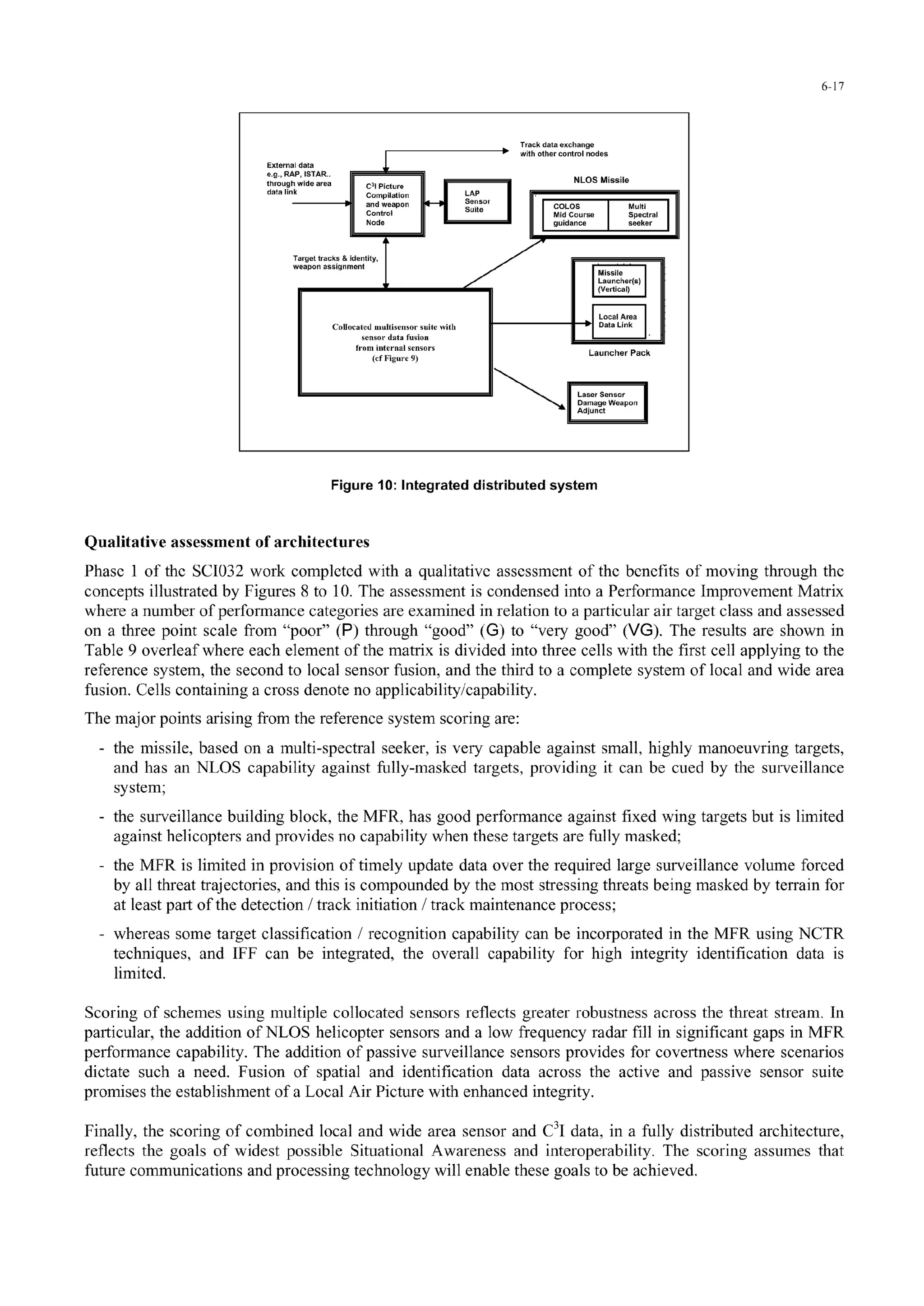 6-17
Track data exchangeExtenal atar • with other control nodes
Exterealdata
e.g., RAP,ISTAR..
through wide area CctPictcre
data link C pltinLAP
-- | andweaponSenlsor COLOS Mut
Figuro10nte Suitr dsoursem
gudac seeker
weapon assignmenttecture
CP1wcahtedmwithnsraiualitativh a
_ _sodata fusionI
homainternal sensors
(,f igur 9)Launcher Pack
concepts illustrated by Figures 8 to 10. The assessment is condensed into a Performance Improvement Matrix
where a number of perfonFnance categories are examined in relation to a particular air target class and assessed
on a three point scale from "poor" (P) through "good" (G) to "very good" (VG). The results are shown in
Table 9 overleaf where each element of the matrix is divided into three cells with the first cell applying to the
reference system, the second to local sensor fusion, and the third to a complete system of local and wide area
fusion. Cells containing a cross denote no applicability/capability.
The major points arising from the reference system scoring are:
- the missile, based on a multi-spectral seeker, is very capable against small, highly manoeuvring targets,
and has an NLOS capability against fully-masked targets, providing it can be cued by the surveillance
system;
- the surveillance building block, the MFR, has good performance against fixed wing targets but is limited
against helicopters and provides no capability when these targets are fully masked;
- the MFR is limited in provision of timely update data over the required large surveillance volume forced
by all threat trajectories, and this is compounded by the most stressing threats being masked by terrain for
at least part of the detection / track initiation / track maintenance process;
- whereas some target classification / recognition capability can be incorporated in the MFR using NCTR
techniques, and IFF can be integrated, the overall capability for high integrity identification data is
limited.
Scoring of schemes using multiple collocated sensors reflects greater robustness across the threat stream. In
particular, the addition of NLOS helicopter sensors and a low frequency radar fill in significant gaps in MFR
performance capability. The addition of passive surveillance sensors provides for covertness where scenarios
dictate such a need. Fusion of spatial and identification data across the active and passive sensor suite
promises the establishment of a Local Air Picture with enhanced integrity.
Finally, the scoring of combined local and wide area sensor and C3
I data, in a fully distributed architecture,
reflects the goals of widest possible Situational Awareness and interoperability. The scoring assumes that
future communications and processing technology will enable these goals to be achieved.
 