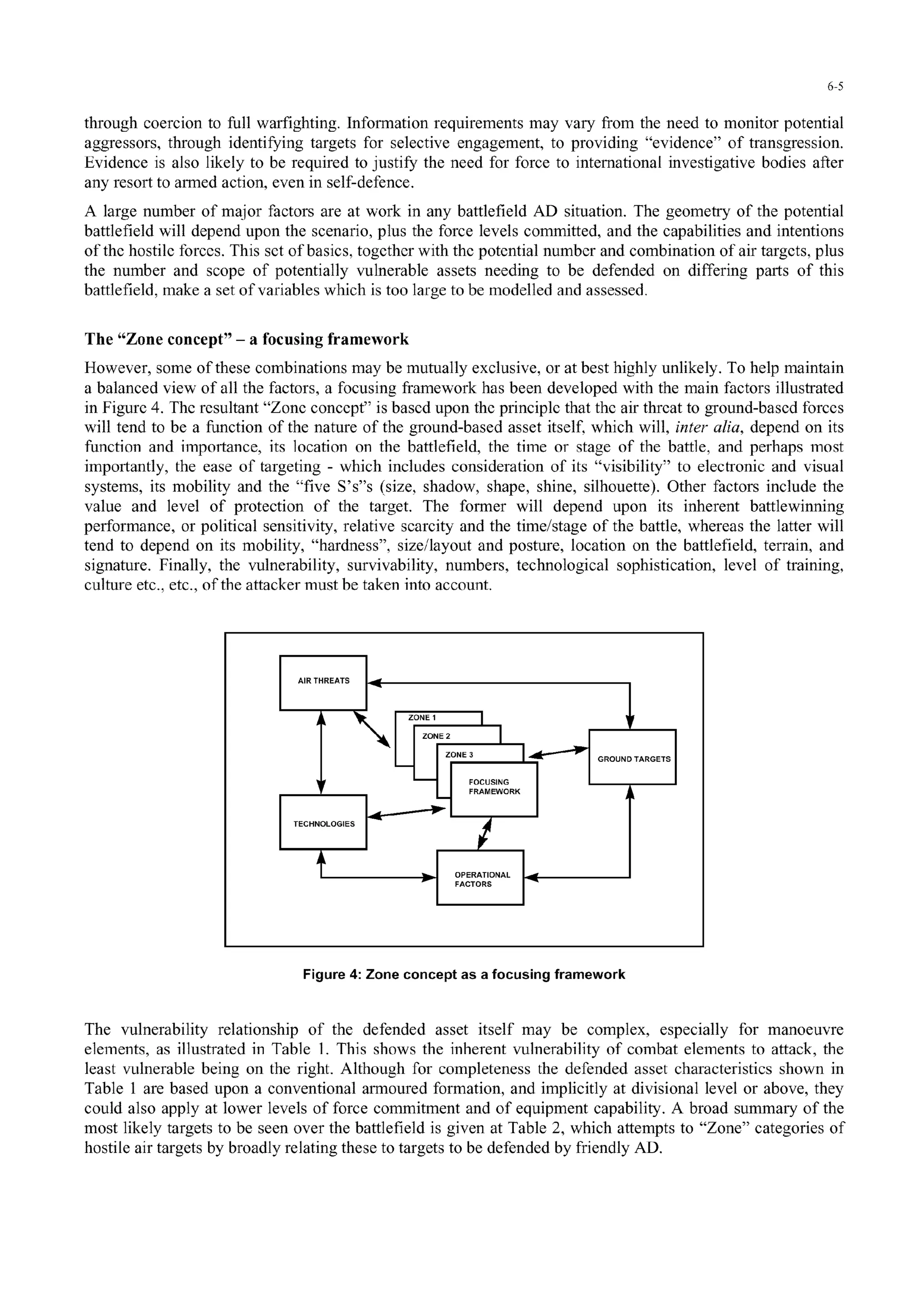 6-5
through coercion to full warfighting. Information requirements may vary from the need to monitor potential
aggressors, through identifying targets for selective engagement, to providing "evidence" of transgression.
Evidence is also likely to be required to justify the need for force to inernational investigative bodies after
any resort to armed action, even in self-defence.
A large number of major factors are at work in any battlefield AD situation. The geometry of the potential
battlefield will depend upon the scenario, plus the force levels committed, and the capabilities and intentions
of the hostile forces. This set of basics, together with the potential number and combination of air targets, plus
the number and scope of potentially vulnerable assets needing to be defended on differing parts of this
battlefield, make a set of variables which is too large to be modelled and assessed.
The "Zone concept" - a focusing framework
However, some of these combinations may be mutually exclusive, or at best highly unlikely. To help maintain
a balanced view of all the factors, a focusing framework has been developed with the main factors illustrated
in Figure 4. The resultant "Zone concept" is based upon the principle that the air threat to ground-based forces
will tend to be a function of the nature of the ground-based asset itself, which will, inter alia, depend on its
function and importance, its location on the battlefield, the time or stage of the battle, and perhaps most
importantly, the ease of targeting - which includes consideration of its "visibility" to electronic and visual
systems, its mobility and the "five S's"s (size, shadow, shape, shine, silhouette). Other factors include the
value and level of protection of the target. The former will depend upon its inherent battlewinning
performance, or political sensitivity, relative scarcity and the time/stage of the battle, whereas the latter will
tend to depend on its mobility, "hardness", size/layout and posture, location on the battlefield, terrain, and
signature. Finally, the vulnerability, survivability, numbers, technological sophistication, level of training,
culture etc., etc., of the attacker must be taken into account.
AIRTHREATS
IR
RZONE
1
ZONE 2
ZONE SIN GROUNDTARGETS
FRAIMEWORK
TECHNOLOGIES • / "
Figure 4: Zone concept as a focusing framework
The vulnerability relationship of the defended asset itself may be complex, especially for manoeuvre
elements, as illustrated in Table 1. This shows the inherent vulnerability of combat elements to attack, the
least vulnerable being on the right. Although for completeness the defended asset characteristics shown in
Table 1 are based upon a conventional armoured formation, and implicitly at divisional level or above, they
could also apply at lower levels of force commitment and of equipment capability. A broad summary of the
most likely targets to be seen over the battlefield is given at Table 2, which attempts to "Zone" categories of
hostile air targets by broadly relating these to targets to be defended by friendly AD.
 