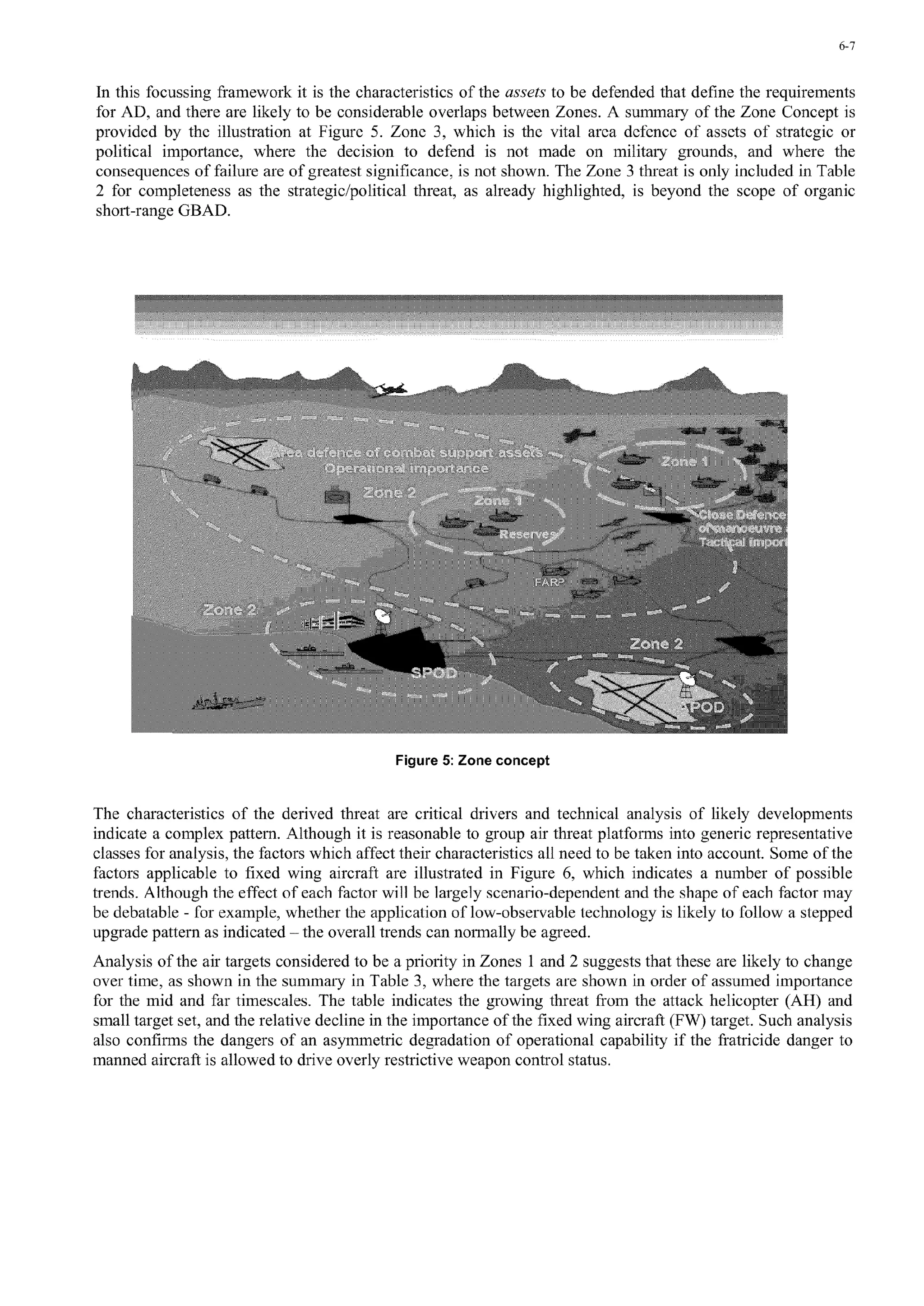 6-7
In this focussing framework it is the characteristics of the assets to be defended that define the requirements
for AD, and there are likely to be considerable overlaps between Zones. A summary of the Zone Concept is
provided by the illustration at Figure 5. Zone 3, which is the vital area defence of assets of strategic or
political importance, where the decision to defend is not made on military grounds, and where the
consequences of failure are of greatest significance, is not shown. The Zone 3 threat is only included in Table
2 for completeness as the strategic/political threat, as already highlighted, is beyond the scope of organic
short-range GBAD.
Figure 5: Zone concept
The characteristics of the derived threat are critical drivers and technical analysis of likely developments
indicate a complex pattern. Although it is reasonable to group air threat platforms into generic representative
classes for analysis, the factors which affect their characteristics all need to be taken into account. Some of the
factors applicable to fixed wing aircraft are illustrated in Figure 6, which indicates a number of possible
trends. Although the effect of each factor will be largely scenario-dependent and the shape of each factor may
be debatable - for example, whether the application of low-observable technology is likely to follow a stepped
upgrade pattern as indicated - the overall trends can normally be agreed.
Analysis of the air targets considered to be a priority in Zones 1 and 2 suggests that these are likely to change
over time, as shown in the summary in Table 3, where the targets are shown in order of assumed importance
for the mid and far timescales. The table indicates the growing threat from the attack helicopter (AH) and
small target set, and the relative decline in the importance of the fixed wing aircraft (FW) target. Such analysis
also confirms the dangers of an asymmetric degradation of operational capability if the fratricide danger to
manned aircraft is allowed to drive overly restrictive weapon control status.
 