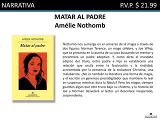 NARRATIVA P.V.P. $ 21.99
MATAR AL PADRE
Amélie Nothomb
Nothomb nos sumerge en el universo de la magia a través de
dos figuras: Norman Terence, un mago célebre, y Joe Whip,
que se presenta en la puerta de su casa buscando un mentor y
encontrará un padre adoptivo. Y, como dicta el mandato
edípico del título, entre padre e hijo se establecerá una
relación que oscila entre la fascinación y la rivalidad,
acrecentada por la presencia de la seductora Christina, una
malabarista. ¿No es también la literatura una forma de magia,
y el escritor un generoso prestidigitador que mantiene lo real
en suspenso mientras dura la fábula? Pero los magos siempre
guardan algún que otro truco bajo su chistera, y la historia de
Joe y Norman desvelará al lector un desenlace inesperado,
sorprendente.
 