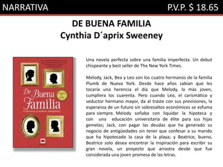 NARRATIVA P.V.P. $ 18.65
DE BUENA FAMILIA
Cynthia D´aprix Sweeney
Una novela perfecta sobre una familia imperfecta. Un debut
chispeante y best seller de The New York Times.
Melody, Jack, Bea y Leo son los cuatro hermanos de la familia
Plumb de Nueva York. Desde hace años sabían que les
tocaría una herencia el día que Melody, la más joven,
cumpliera los cuarenta. Pero cuando Leo, el carismático y
seductor hermano mayor, da al traste con sus previsiones, la
esperanza de un futuro sin sobresaltos económicos se esfuma
para siempre. Melody soñaba con liquidar la hipoteca y
con una educación universitaria de élite para sus hijas
gemelas; Jack, con pagar las deudas que ha generado su
negocio de antigüedades sin tener que confesar a su marido
que ha hipotecado la casa de la playa; y Beatrice, bueno,
Beatrice solo desea encontrar la inspiración para escribir su
gran novela, un proyecto que arrastra desde que fue
considerada una joven promesa de las letras.
 