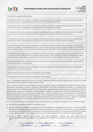 PROCEDIMENTO GERAL PARA CERTIFICAÇÃO DE PRODUTOS
P 011
Data: 01/06/2021
Revisão: 22
Página 10 de 38
1º Laboratório designado pelo Inmetro;
2º Laboratório de 3ª parte, nacional ou estrangeiro, acreditado pela Cgcre ou signatário dos acordos de reconhecimento
mútuo ILAC ou IAAC, na totalidade dos ensaios previstos no RAC específico do objeto;
3º Laboratório de 1ª parte, nacional ou estrangeiro, acreditado pela Cgcre ou signatário dos acordos de reconhecimento
mútuo ILAC ou IAAC, na totalidade dos ensaios previstos no RAC específico do objeto;
4º Laboratório de 3ª parte, nacional ou estrangeiro, acreditado pela Cgcre ou signatário dos acordos de reconhecimento
mútuo ILAC ou IAAC, em parte (acima de 70% do total) dos ensaios previstos no RAC específico do objeto;
5º Laboratório de 1ª parte, nacional ou estrangeiro, acreditado pela Cgcre ou signatário dos acordos de reconhecimento
mútuo ILAC ou IAAC, em parte (acima de 70% do total) dos ensaios previstos no RAC específico do objeto;
6º Laboratório de 3ª parte, nacional ou estrangeiro, acreditado pela Cgcre ou signatário dos acordos de reconhecimento
mútuo ILAC ou IAAC, em parte (abaixo de 70% do total) dos ensaios previstos no RAC específico do objeto ou acreditado na
mesma classe de ensaio e mesma área de atividade do(s) ensaio(s) previsto(s) no RAC específico, porém para outro objeto;
7º Laboratório de 1ª parte, nacional ou estrangeiro, acreditado pela Cgcre ou signatário dos acordos de reconhecimento
mútuo ILAC ou IAAC, abaixo de 70% do total dos ensaios previstos no RAC específico do objeto ou acreditado na mesma
classe de ensaio e mesma área de atividade do(s) ensaio(s) previsto(s) no RAC específico, porém para outro objeto;
8º Laboratório de 3ª parte, nacional ou estrangeiro, acreditado pela Cgcre ou signatário dos acordos de reconhecimento
mútuo ILAC ou IAAC, em outro escopo;
9º Laboratório de 1ª parte, nacional ou estrangeiro, acreditado pela Cgcre ou signatário dos acordos de reconhecimento
mútuo ILAC ou IAAC, em outro escopo;
10º Laboratório de 3ª parte, nacional ou estrangeiro, não acreditado;
11º Laboratório de 1ª parte, nacional ou estrangeiro, não acreditado.
Nota 1: A designação de laboratório dar-se-á, em caráter excepcional, a partir de critérios definidos pelo Inmetro, por meio de
publicação de Portaria específica no Diário Oficial da União.
Nota 2: O laboratório de 3ª parte acreditado em parte dos ensaios previstos no Procedimento Específico do Escopo, poderá,
nas situações autorizadas pela Cgcre, subcontratar laboratório(s) de 3ª parte acreditado(s) em parte ou na totalidade dos
ensaios previstos no Procedimento Específico do Escopo, para a realização do(s) ensaio(s) para o(s) qual(is) não é acreditado.
Nesta condição, passa a ser considerado na mesma posição de seleção que o laboratório de 3ª parte acreditado pela Cgcre ou
signatário dos acordos de reconhecimento mútuo ILAC ou IAAC, na totalidade dos ensaios previstos no Procedimento
Específico do Escopo. O Relatório de ensaio deve ser emitido integralmente pelo laboratório que buscou a subcontratação e
deve conter a identificação dos ensaios e respectivo(s) laboratório(s) subcontratado(s). Neste caso, a BRICS, na condição de
responsável pelo processo de certificação, deve analisar e aprovar a utilização do laboratório subcontratado.
6.2.4.3.2. Para efeito de uso da ordem de prioridade mencionada, deve ser considerada qualquer uma das hipóteses a seguir:
a) Inexistência do laboratório definido na prioridade anterior;
b) Quando o laboratório definido na prioridade anterior não disponibilizar o orçamento dos ensaios em, no máximo, 10 (dez)
dias úteis da solicitação realizada pela BRICS ou não puder atender em, no máximo, 30 (trinta) dias corridos, contados a
partir da data do aceite pela BRICS, ao prazo para o início dos ensaios previstos nos Procedimentos Específicos dos Escopos
ou não puder executá-los, em, no máximo, uma vez e meia o tempo regular dos ensaios previstos na base normativa;
c) Quando a BRICS evidenciar que o preço dos ensaios realizados, acrescido dos custos decorrentes da
avaliação/acompanhamento pela BRICS, em comparação com o definido na prioridade anterior é, no mínimo, inferior a
50%.
Elaborado por: Fabiula Martins
Analista da Qualidade
Revisado por: William Ferreira
Gestor da Qualidade
Aprovado por: Carina Senatore
Executivo Sênior
 