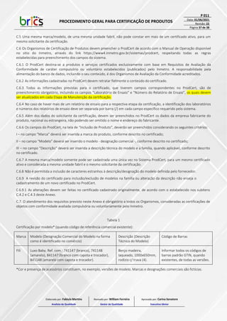 PROCEDIMENTO GERAL PARA CERTIFICAÇÃO DE PRODUTOS
P 011
Data: 01/06/2021
Revisão: 22
Página 37 de 38
C.5 Uma mesma marca/modelo, de uma mesma unidade fabril, não pode constar em mais de um certificado ativo, para um
mesmo solicitante da certificação.
C.6 Os Organismos de Certificação de Produtos devem preencher o ProdCert de acordo com o Manual de Operação disponível
no sitio do Inmetro, através do link https://www4.inmetro.gov.br/sistemas/prodcert, respeitando todas as regras
estabelecidas para preenchimento dos campos do sistema.
C.6.1 O ProdCert destina-se a produtos e serviços certificados exclusivamente com base em Requisitos de Avaliação da
Conformidade de caráter compulsório ou voluntário estabelecidos (publicados) pelo Inmetro. A responsabilidade pela
alimentação do banco de dados, incluindo o seu conteúdo, é dos Organismos de Avaliação da Conformidade acreditados.
C.6.2 As informações cadastradas no ProdCert devem retratar fielmente o conteúdo do certificado.
C.6.3 Todas as informações previstas para o certificado, que tiverem campos correspondentes no ProdCert, são de
preenchimento obrigatório, incluindo os campos “Laboratório de Ensaio” e “Número do Relatório de Ensaio”, os quais devem
ser atualizados em cada Etapa de Manutenção da certificação.
C.6.4 No caso de haver mais de um relatório de ensaio para a respectiva etapa da certificação, a identificação dos laboratórios
e números dos relatórios de ensaio deve ser separada por barra (/) em cada campo específico requerido pelo sistema.
C.6.5 Além dos dados do solicitante da certificação, devem ser preenchidos no ProdCert os dados da empresa fabricante do
produto, nacional ou estrangeira, não podendo ser omitido o nome e endereço do fabricante.
C.6.6 Os campos do ProdCert, na tela de “Inclusão de Produto”, deverão ser preenchidos considerando os seguintes critérios:
I – no campo “Marca” deverá ser inserida a marca do produto, conforme descrito no certificado;
II – no campo “Modelo” deverá ser inserido o modelo - designação comercial -, conforme descrito no certificado;
III – no campo “Descrição” deverá ser inserida a descrição técnica do modelo e a família, quando aplicável, conforme descrito
no certificado.
C.6.7 A mesma marca/modelo somente pode ser cadastrada uma única vez no Sistema ProdCert, para um mesmo certificado
ativo e considerada a mesma unidade fabril e o mesmo solicitante da certificação.
C.6.8 Não é permitida a inclusão de caracteres estranhos à descrição/designação do modelo definida pelo fornecedor.
C.6.9 A revisão do certificado para inclusão/exclusão de modelos na família ou alteração da descrição não enseja o
cadastramento de um novo certificado no ProdCert.
C.6.9.1 As alterações devem ser feitas no certificado cadastrado originalmente, de acordo com o estabelecido nos subitens
C.4.2 e C.4.3 deste Anexo.
C.7. O atendimento dos requisitos previsto neste Anexo é obrigatório a todos os Organismos, consideradas as certificações de
objetos com conformidade avaliada compulsória ou voluntariamente pelo Inmetro.
Tabela 1
Certificação por modelo* (quando código de referência comercial existente):
Marca Modelo (Designação Comercial do Modelo na forma
como é identificado no comércio)
Descrição (Descrição
Técnica do Modelo)
Código de Barras
Fili Luxo Baby. Ref. com.: 741147 (branco), 741148
(amarelo), 841147 (branco com capota e trocador),
841148 (amarelo com capota e trocador).
Berço madeira,
laqueado, 1000x650mm,
rodízio c/ trava (4).
Informar todos os códigos de
barras padrão GTIN, quando
existentes, de todas as versões.
*Cor e presença de acessórios constituem, no exemplo, versões de modelo. Marcas e designações comerciais são fictícias.
Elaborado por: Fabiula Martins
Analista da Qualidade
Revisado por: William Ferreira
Gestor da Qualidade
Aprovado por: Carina Senatore
Executivo Sênior
 
