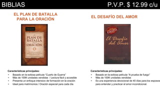 Características principales:
• Basado en la exitosa película “Cuarto de Guerra”
• Más de 100K unidades vendidas / Lectura fácil y accesible
• Presenta un enfoque intensivo de formación en la oración
• Ideal para matrimonios / Oración especial para cada día
EL PLAN DE BATALLA
PARA LA ORACIÓN
EL DESAFÍO DEL AMOR
Características principales:
• Basado en la exitosa película “A prueba de fuego”
• Más de 100K unidades vendidas
• Es una experiencia devocional de 40 días para los esposos
para entender y practicar el amor incondicional.
BIBLIAS P.V.P. $ 12.99 c/u
 