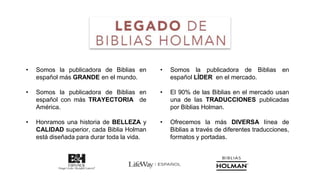 • Somos la publicadora de Biblias en
español más GRANDE en el mundo.
• Somos la publicadora de Biblias en
español con más TRAYECTORIA de
América.
• Honramos una historia de BELLEZA y
CALIDAD superior, cada Biblia Holman
está diseñada para durar toda la vida.
• Somos la publicadora de Biblias en
español LÍDER en el mercado.
• El 90% de las Biblias en el mercado usan
una de las TRADUCCIONES publicadas
por Biblias Holman.
• Ofrecemos la más DIVERSA línea de
Biblias a través de diferentes traducciones,
formatos y portadas.
 