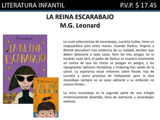 LITERATURA INFANTIL P.V.P. $ 17.45
LA REINA ESCARABAJO
M.G. Leonard
La cruel coleccionista de escarabajos, Lucretia Cutter, tiene un
maquiavélico plan entre manos. Cuando Darkus, Virginia y
Bertolt descubren más evidencia de su maldad, deciden que
deben detenerla a toda costa. Pero los tres amigos no lo
tendrán nada fácil, el padre de Darkus se muestra totalmente
en contra de que los chicos se pongan en peligro, y los
repugnantes ladrones Humphrey y Pickering han salido de la
cárcel. La esperanza recae entonces sobre Novak, hija de
Lucretia y actriz promesa de Hollywood, pero la diva
escarabajo siempre va un paso adelante y su ambición no
conoce límites…
La reina escarabajo es la segunda parte de una trilogía
misteriosamente divertida, llena de aventuras y escarabajos
exóticos.
 