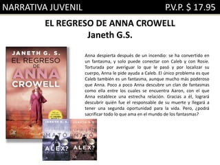 NARRATIVA JUVENIL P.V.P. $ 17.95
EL REGRESO DE ANNA CROWELL
Janeth G.S.
Anna despierta después de un incendio: se ha convertido en
un fantasma, y solo puede conectar con Caleb y con Rosie.
Torturada por averiguar lo que le pasó y por localizar su
cuerpo, Anna le pide ayuda a Caleb. El único problema es que
Caleb también es un fantasma, aunque mucho más poderoso
que Anna. Poco a poco Anna descubre un clan de fantasmas
como ella entre los cuales se encuentra Aaron, con el que
Anna establece una estrecha relación. Gracias a él, logrará
descubrir quién fue el responsable de su muerte y llegará a
tener una segunda oportunidad para la vida. Pero, ¿podrá
sacrificar todo lo que ama en el mundo de los fantasmas?
 