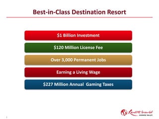 1 
Best-in-Class Destination Resort 
$1 Billion Investment 
$120 Million License Fee 
Over 3,000 Permanent Jobs 
Earning a Living Wage 
$227 Million Annual Gaming Taxes 
 