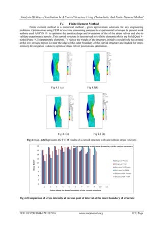 Analysis of Stress Distribution in a Curved Structure Using ...