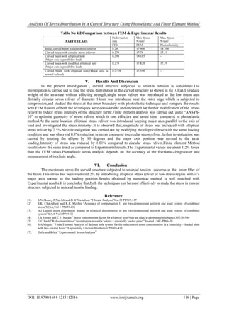 Analysis of Stress Distribution in a Curved Structure Using ...
