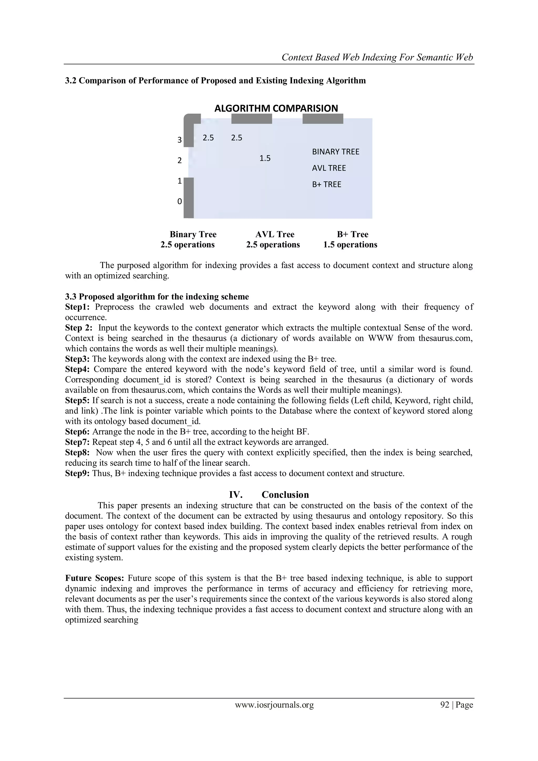 Context Based Web Indexing For Semantic Web
www.iosrjournals.org 92 | Page
3.2 Comparison of Performance of Proposed and Existing Indexing Algorithm
0
1
2
3 2.5 2.5
1.5
ALGORITHM COMPARISION
BINARY TREE
AVL TREE
B+ TREE
Binary Tree AVL Tree B+ Tree
2.5 operations 2.5 operations 1.5 operations
The purposed algorithm for indexing provides a fast access to document context and structure along
with an optimized searching.
3.3 Proposed algorithm for the indexing scheme
Step1: Preprocess the crawled web documents and extract the keyword along with their frequency of
occurrence.
Step 2: Input the keywords to the context generator which extracts the multiple contextual Sense of the word.
Context is being searched in the thesaurus (a dictionary of words available on WWW from thesaurus.com,
which contains the words as well their multiple meanings).
Step3: The keywords along with the context are indexed using the B+ tree.
Step4: Compare the entered keyword with the node’s keyword field of tree, until a similar word is found.
Corresponding document_id is stored? Context is being searched in the thesaurus (a dictionary of words
available on from thesaurus.com, which contains the Words as well their multiple meanings).
Step5: If search is not a success, create a node containing the following fields (Left child, Keyword, right child,
and link) .The link is pointer variable which points to the Database where the context of keyword stored along
with its ontology based document_id.
Step6: Arrange the node in the B+ tree, according to the height BF.
Step7: Repeat step 4, 5 and 6 until all the extract keywords are arranged.
Step8: Now when the user fires the query with context explicitly specified, then the index is being searched,
reducing its search time to half of the linear search.
Step9: Thus, B+ indexing technique provides a fast access to document context and structure.
IV. Conclusion
This paper presents an indexing structure that can be constructed on the basis of the context of the
document. The context of the document can be extracted by using thesaurus and ontology repository. So this
paper uses ontology for context based index building. The context based index enables retrieval from index on
the basis of context rather than keywords. This aids in improving the quality of the retrieved results. A rough
estimate of support values for the existing and the proposed system clearly depicts the better performance of the
existing system.
Future Scopes: Future scope of this system is that the B+ tree based indexing technique, is able to support
dynamic indexing and improves the performance in terms of accuracy and efficiency for retrieving more,
relevant documents as per the user’s requirements since the context of the various keywords is also stored along
with them. Thus, the indexing technique provides a fast access to document context and structure along with an
optimized searching
 