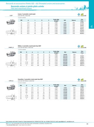 Raccords et accessoires filetés ISO / ISO threaded unions and ...